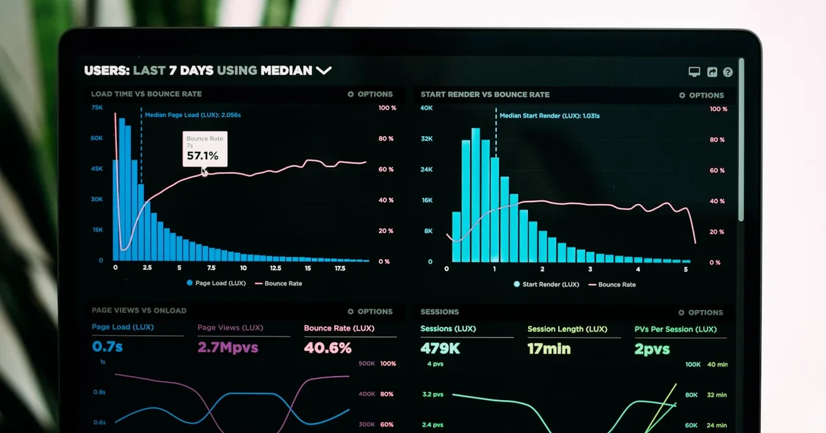 Painel de controle e métricas para comparação técnica de sistemas